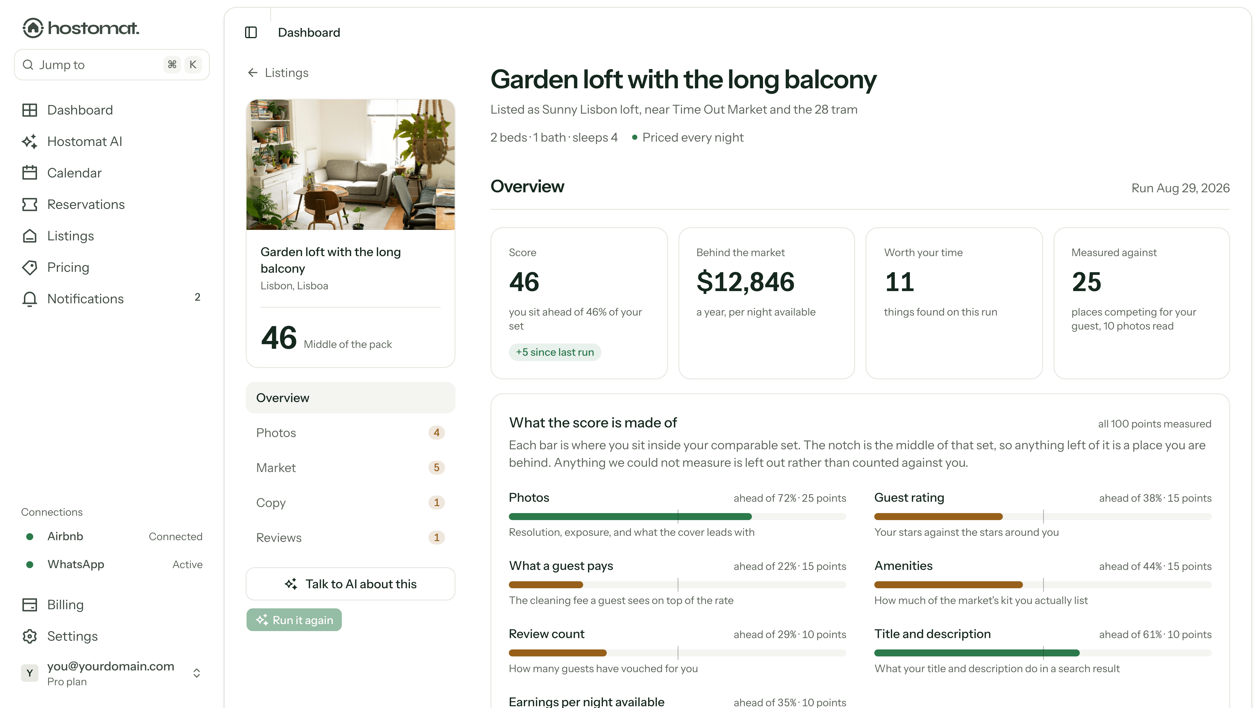 A listing audit report scored out of 100