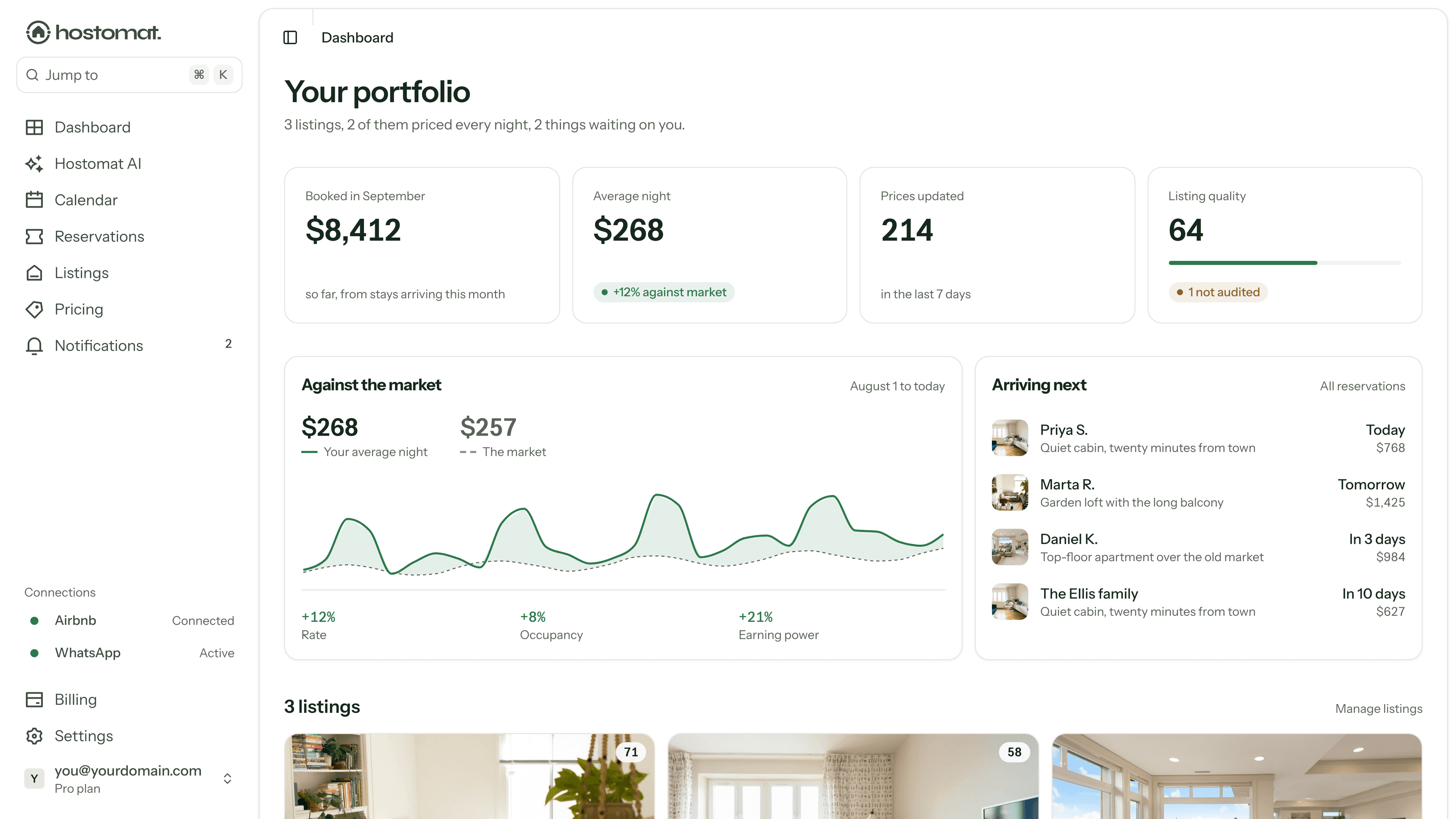 The dashboard with market comparison tiles