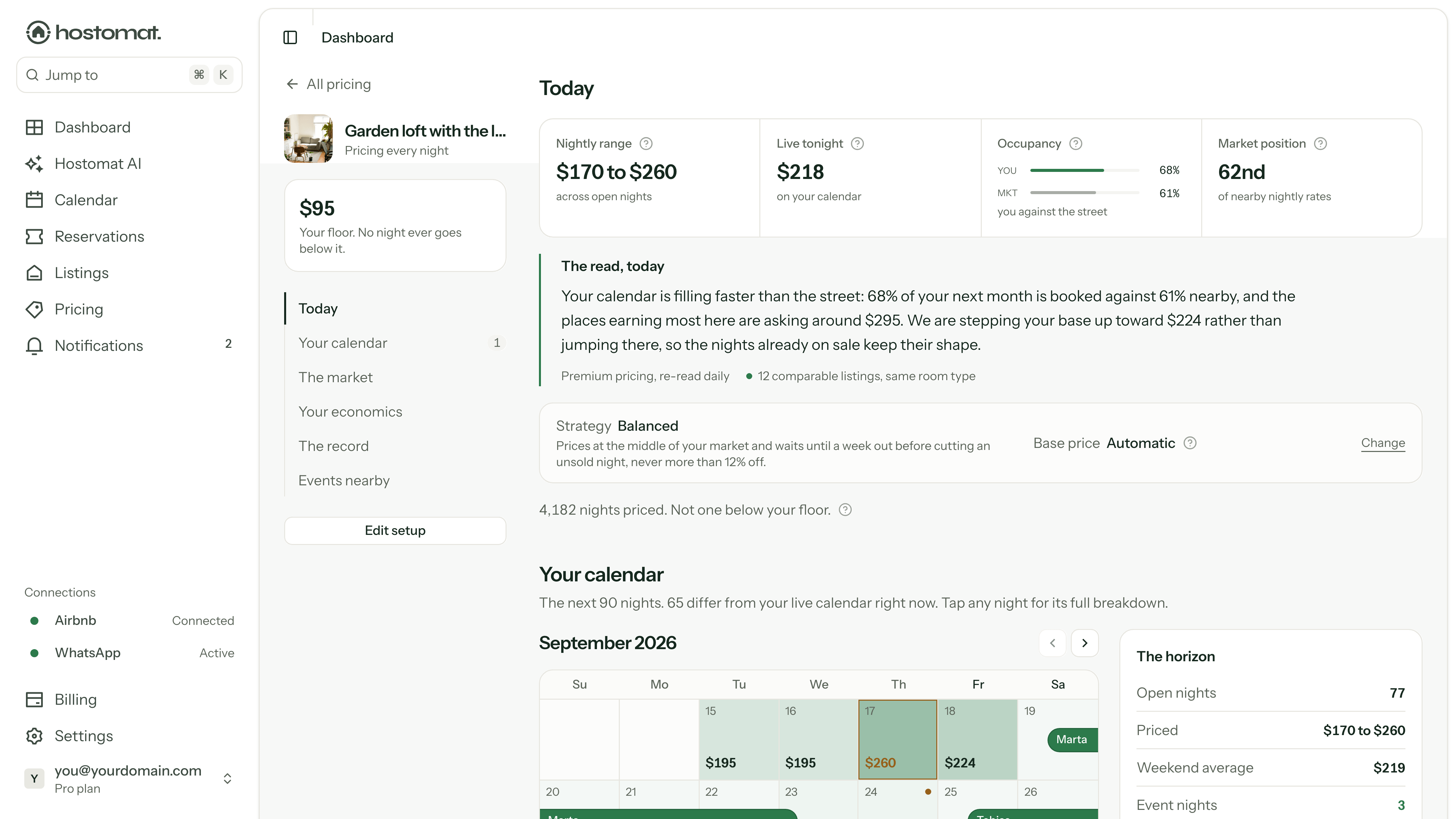 The live pricing page with the priced calendar
