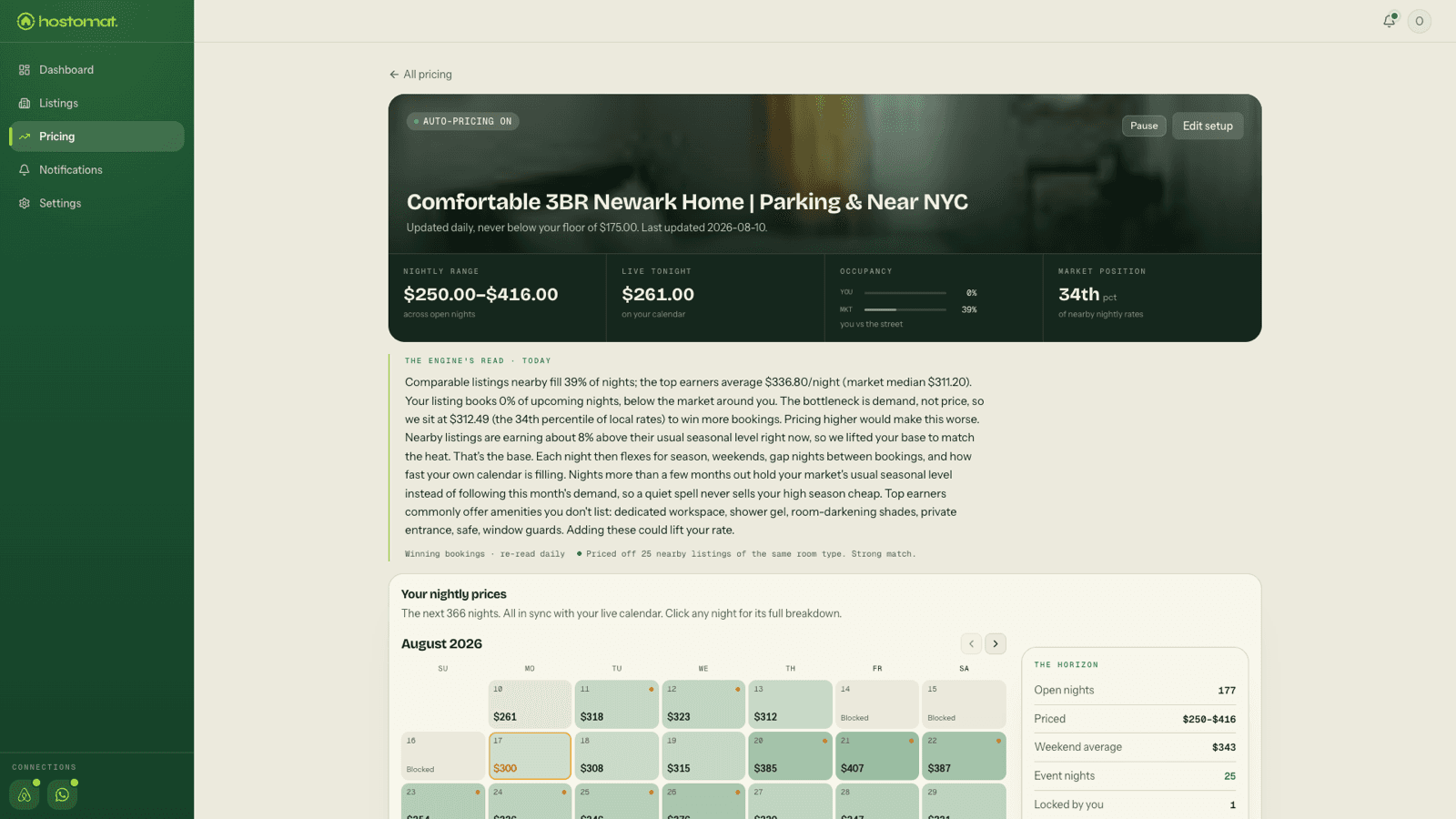The live pricing page with the priced calendar