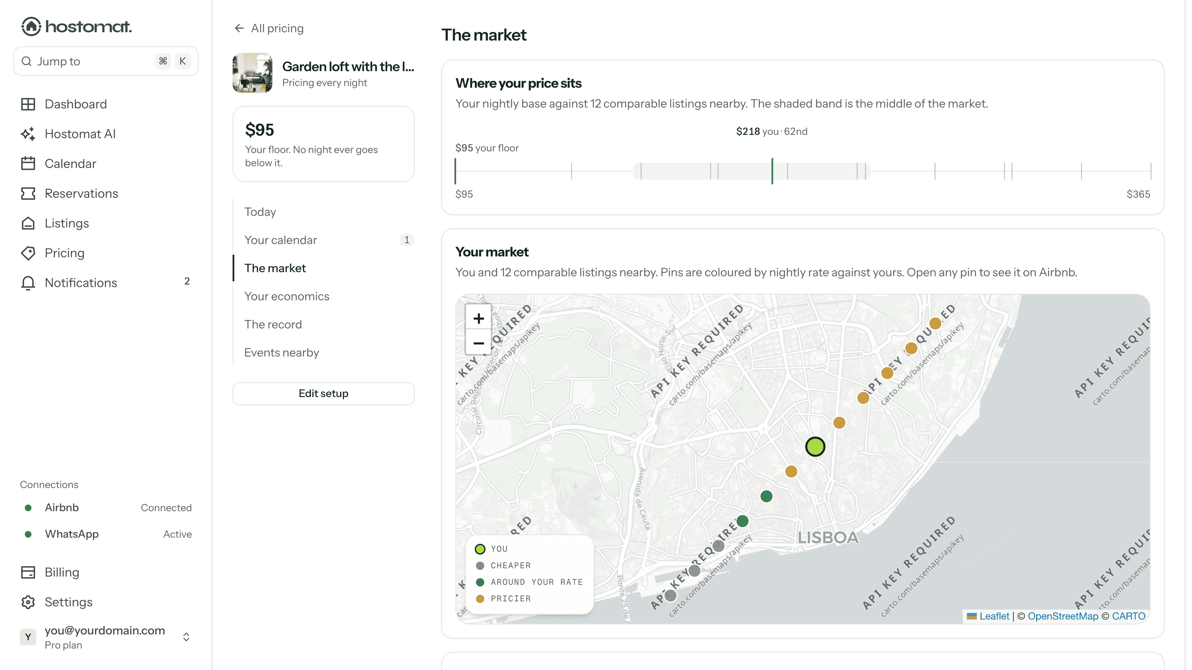 The market view with comparable listings on a map