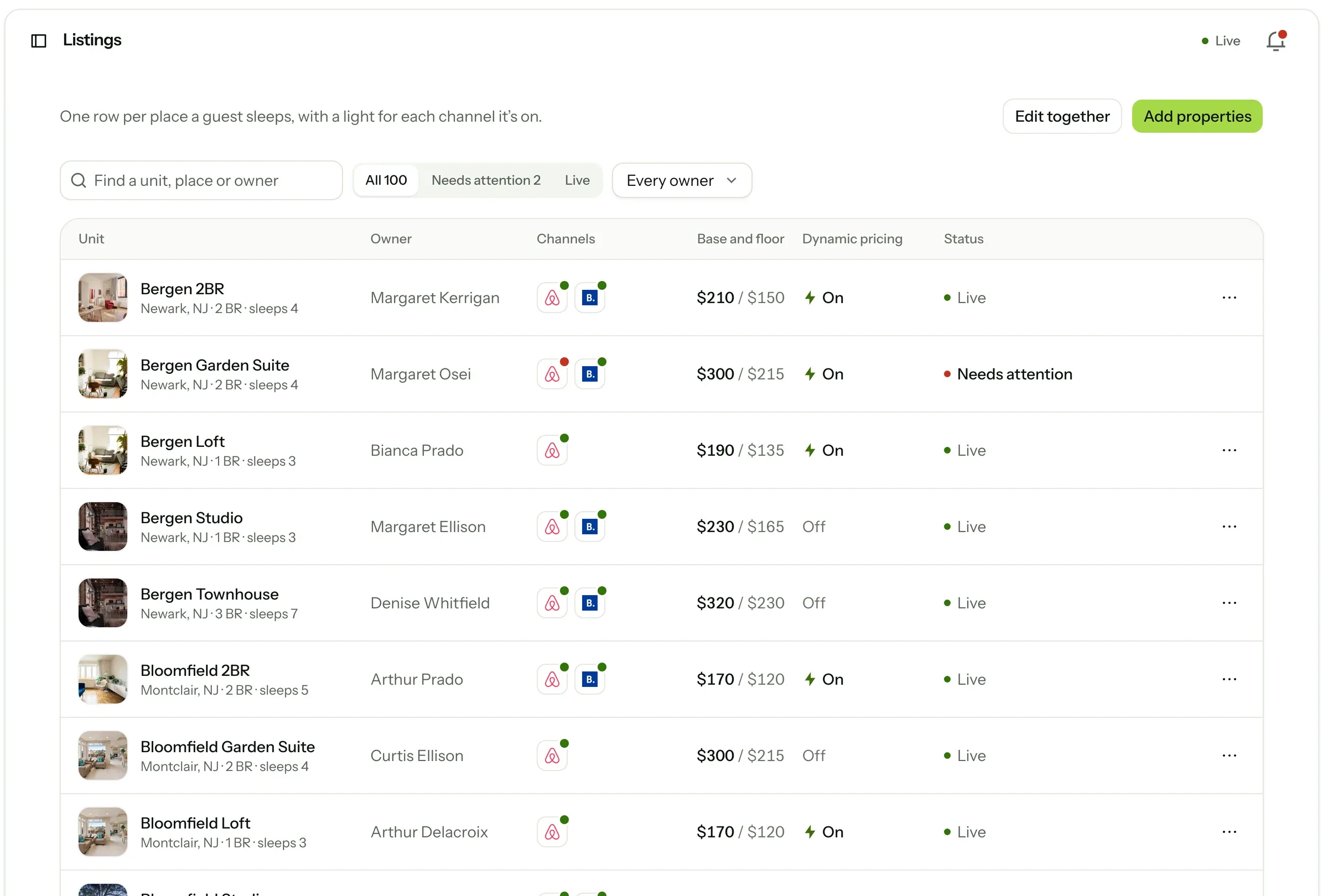 The listings, with one home whose Airbnb needs attention marked in red, and the rest live.